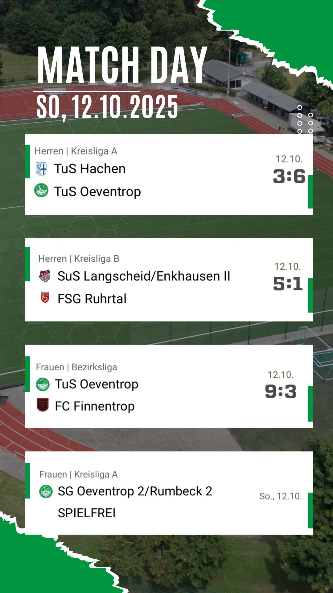 Ergebnisse_